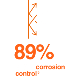 Gulf Superfleet Professional