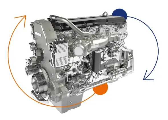 The challenging operating environment