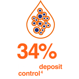 Gulf Superfleet Professional