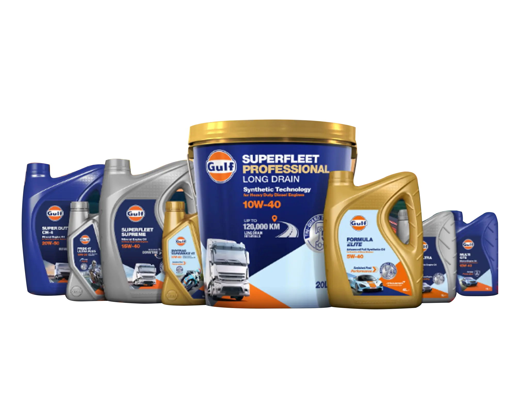 Gulf Oil production line-up